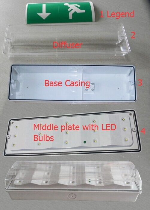 Aangepaste LED waterdichte noodverlichting voor natte ruimtes buiten met batterijback-up bij stroomuitval IP65 EL015EM